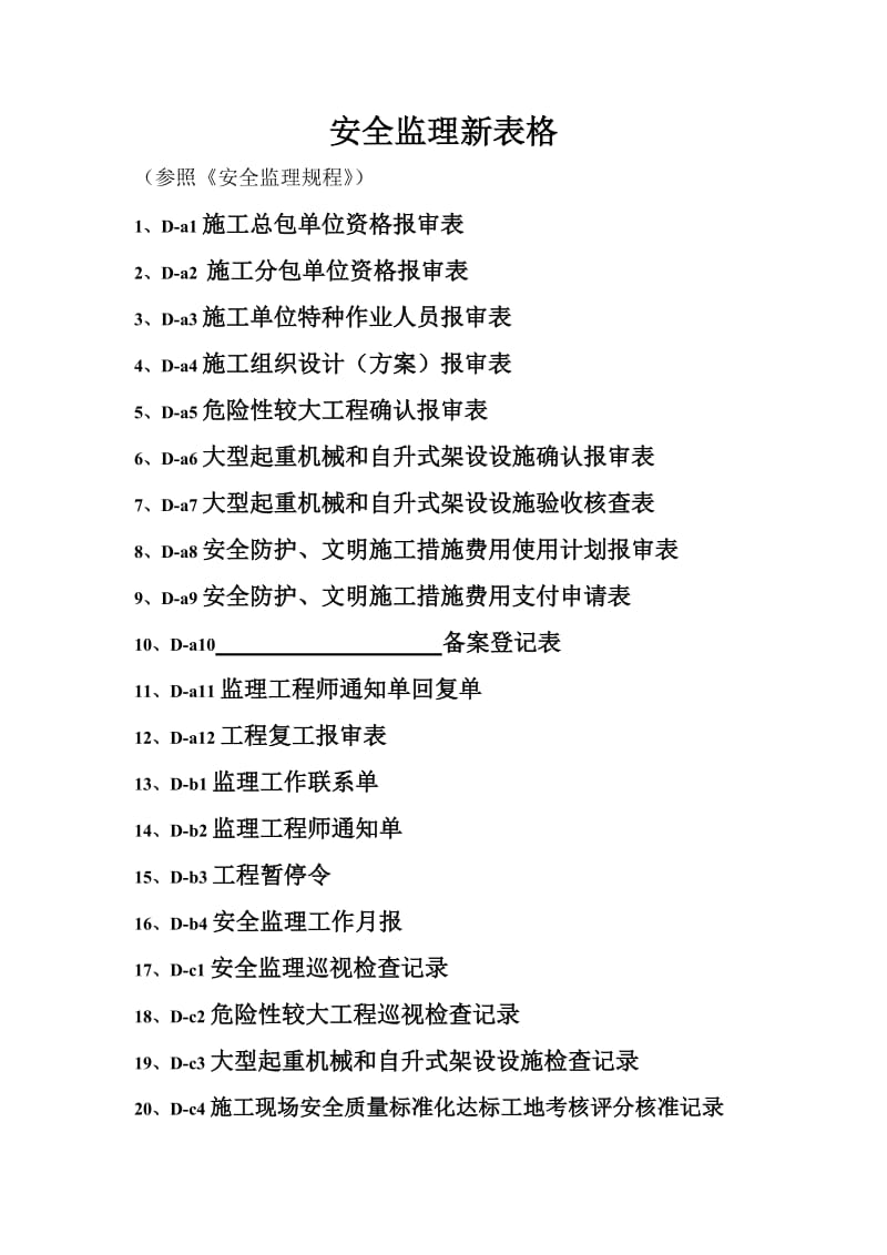 上海安全监理规程规定用表.docx_第1页