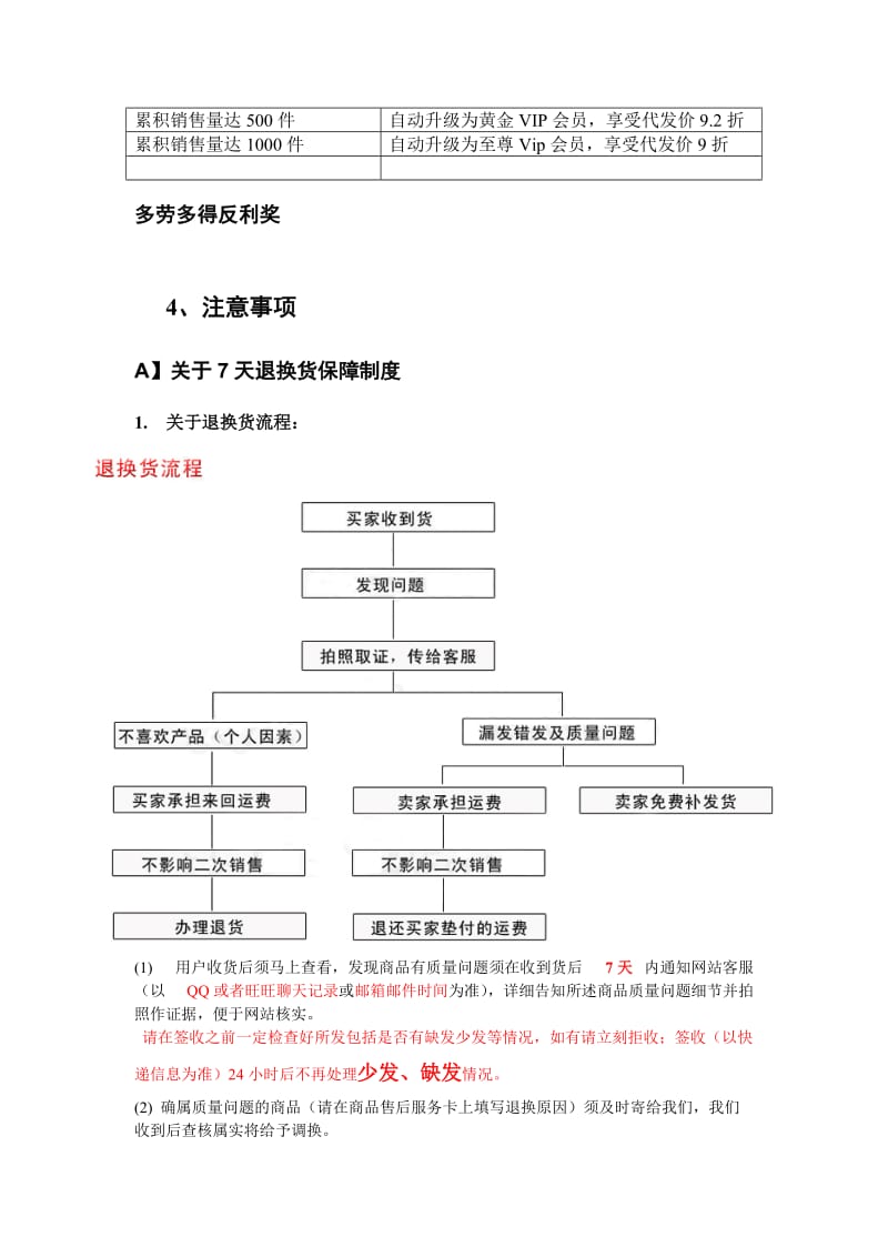 喜林草网络一件代发细则-范文.doc_第2页