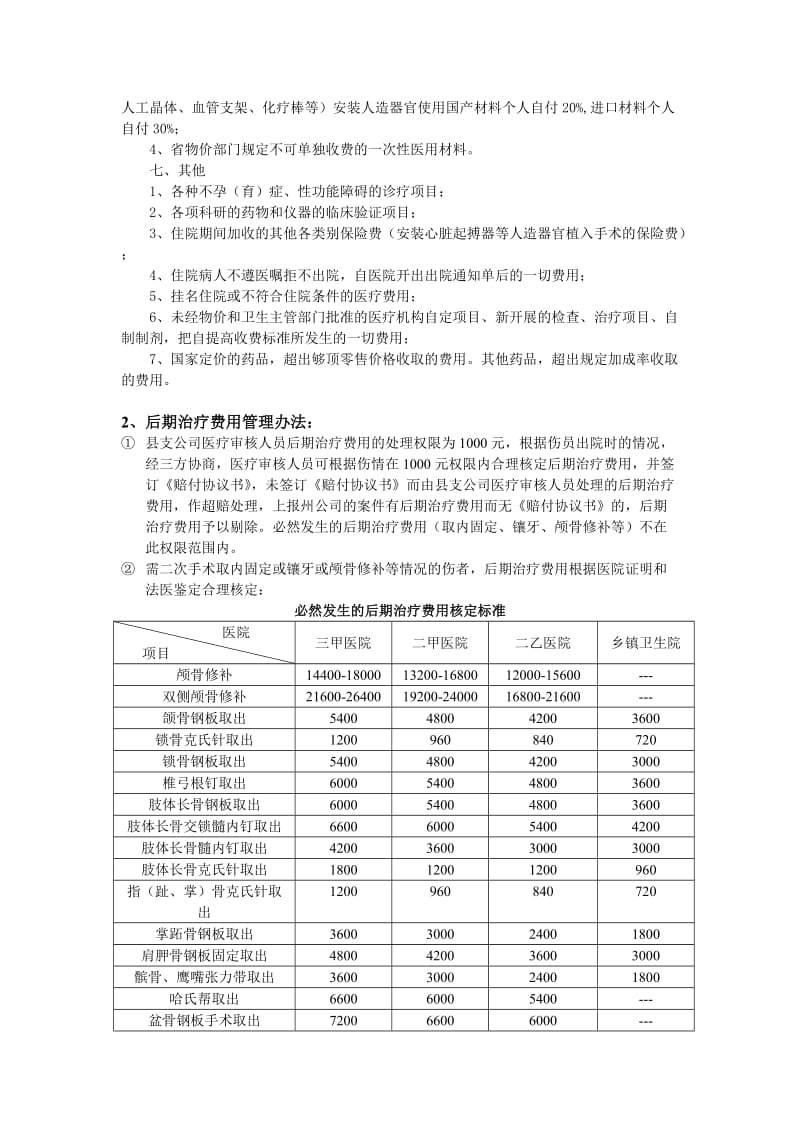 2010版医疗跟踪及医疗审核管理规定.doc_第3页