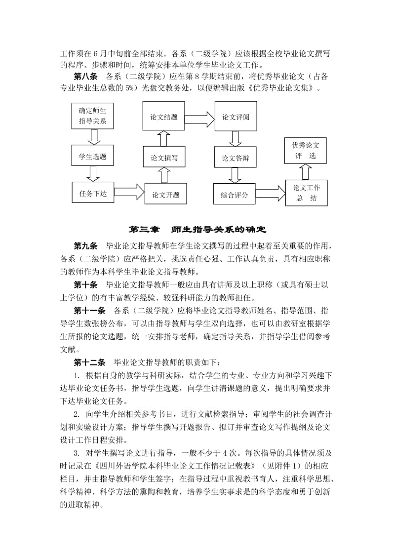 四川外语学院本科毕业论文管理规程.doc_第2页