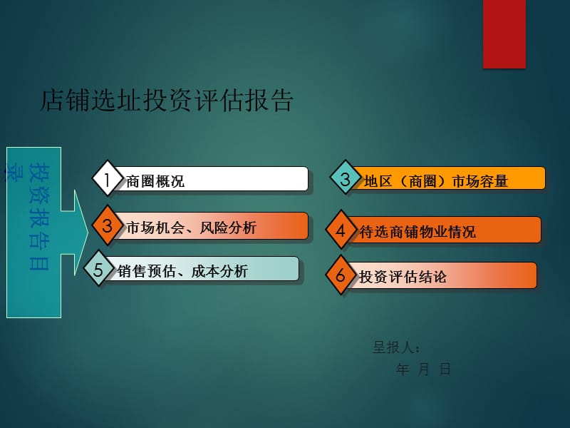 店铺选址投资评估报告.ppt_第1页