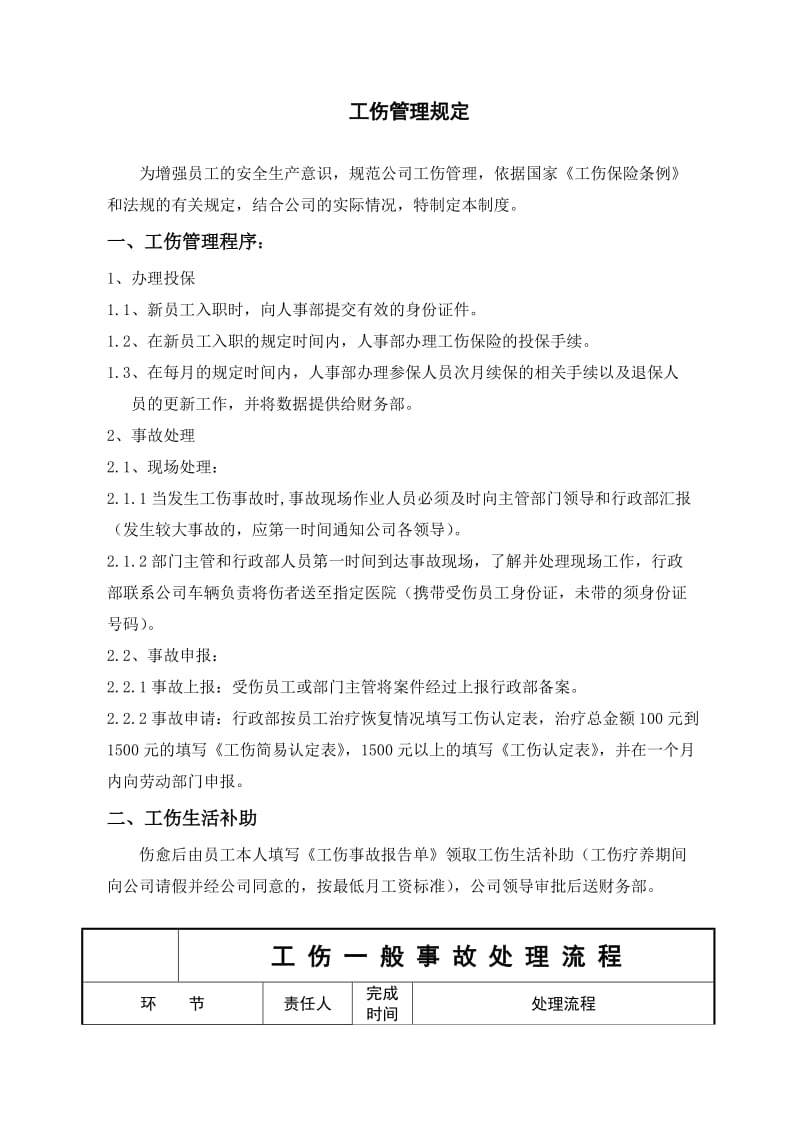 企业工伤管理规定.doc_第1页