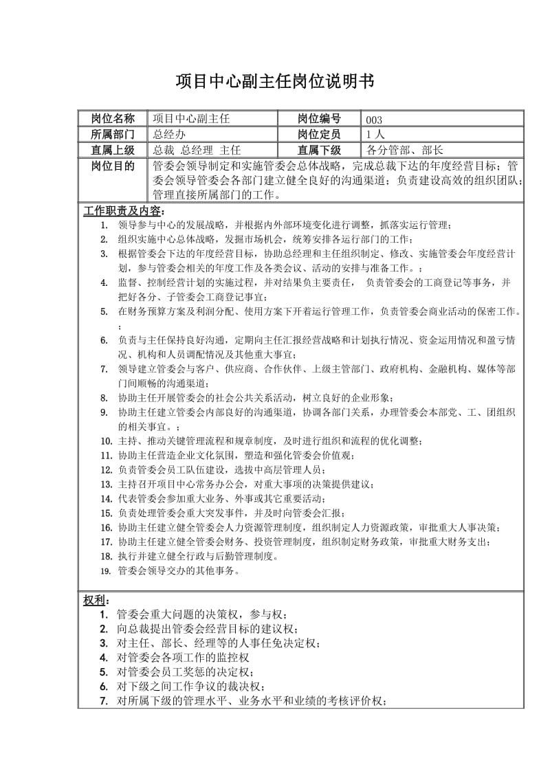 中心副主任主任岗位职责.docx_第1页