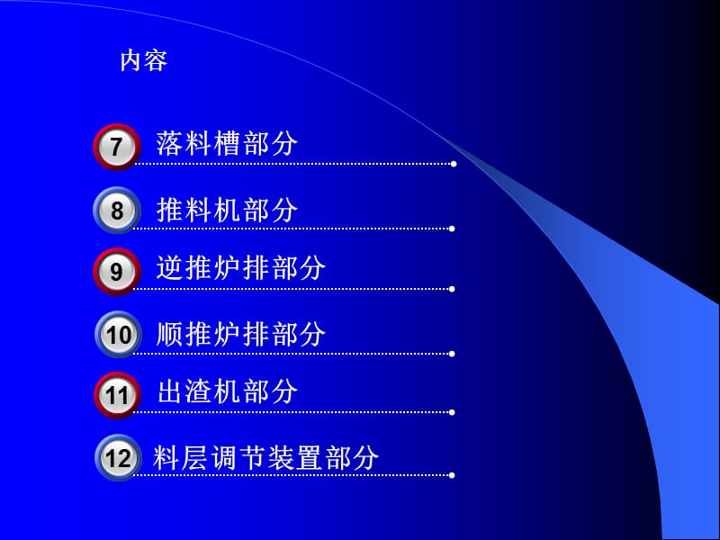 垃圾焚烧炉排控制系统.ppt_第3页