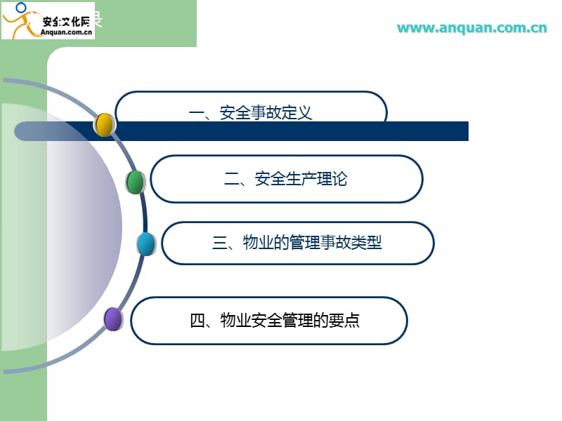 安全生产培训课件(人机料法环).ppt_第2页