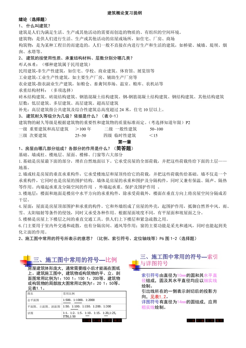 建筑概论复习提纲整理版(附答案版).doc_第1页