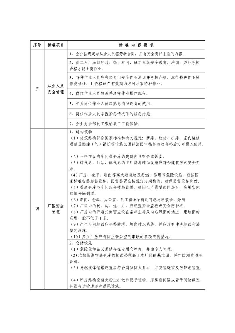 广东省陶瓷生产企业安全生产规范化管理标准.doc_第2页