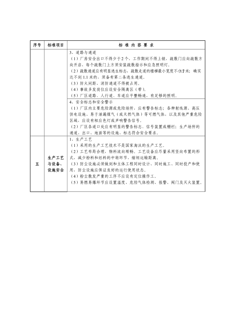 广东省陶瓷生产企业安全生产规范化管理标准.doc_第3页