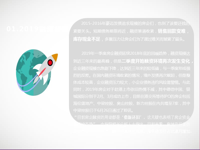 房地产融资模式分析.ppt_第3页