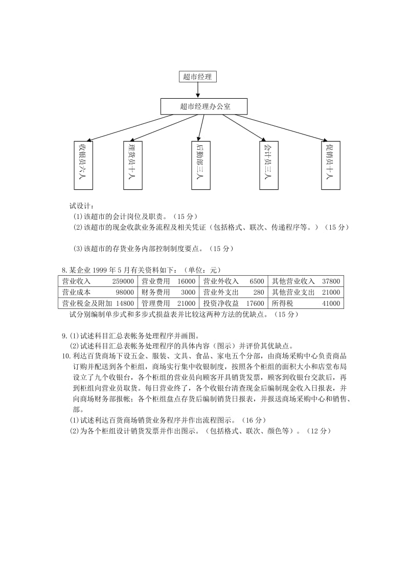 会计制度设计综合练习题.doc_第3页