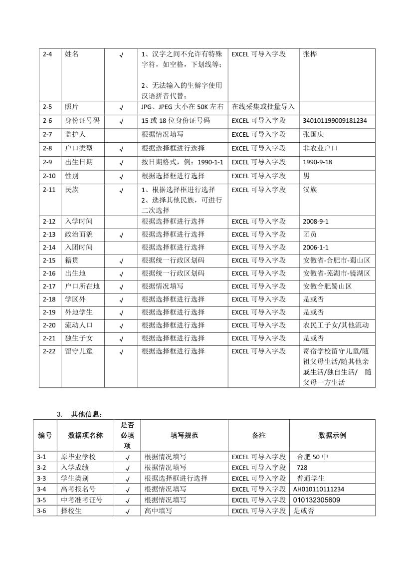 安徽省中小学学籍管理系统数据项录入规范.doc_第2页