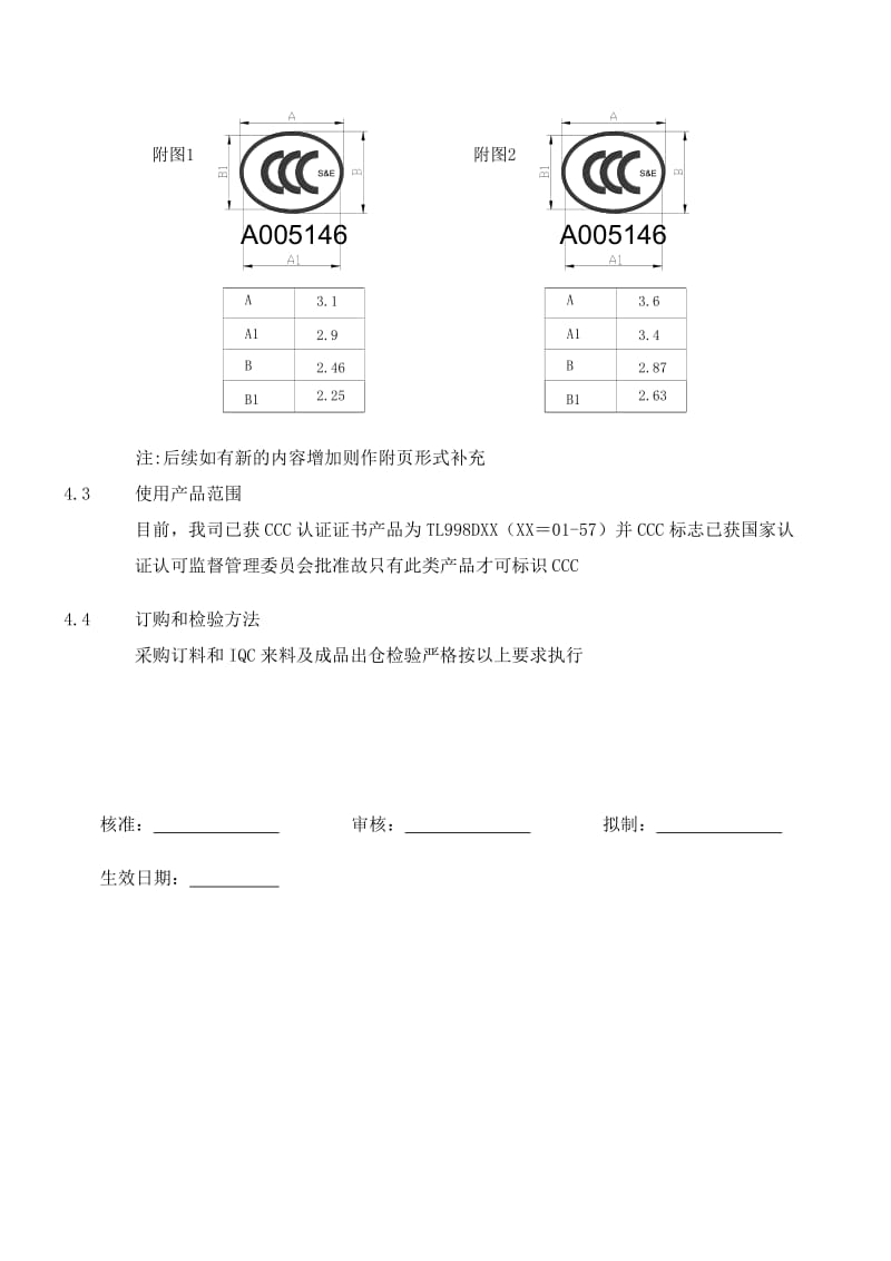 CCC标志的使用和管理规定.doc_第2页