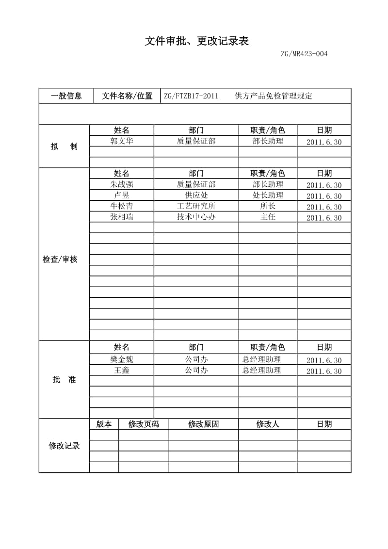 FTZB17-2011供方产品免检管理规定.doc_第2页