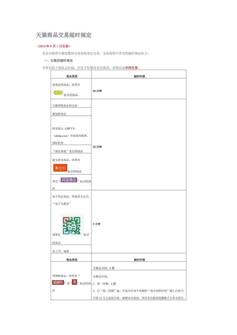 天猫商品交易超时规定.doc_第1页