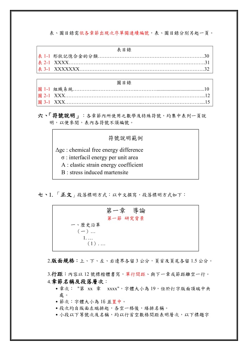 「金融国企系专题研究成果报告撰写规范-学位论文版」.doc_第2页