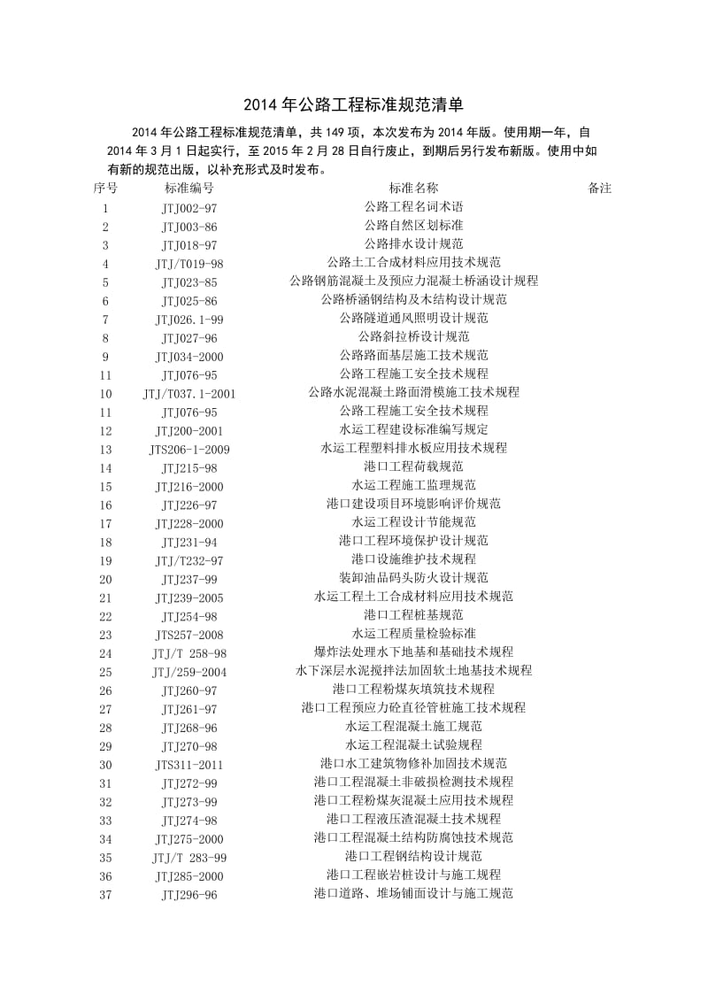 2014年公路工程标准规范清单.doc_第1页