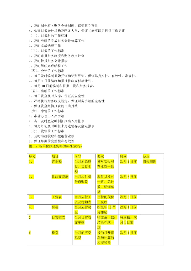 公司财务会计制度文案.doc_第3页