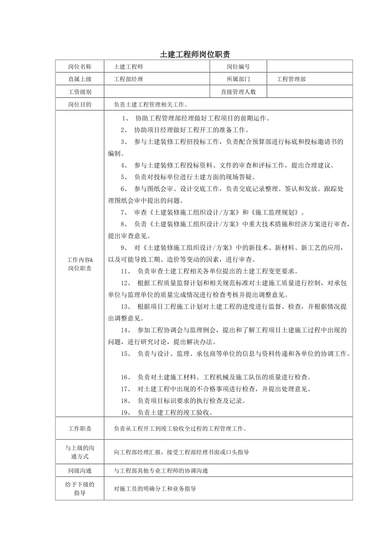 土建工程师岗位职责.docx_第1页