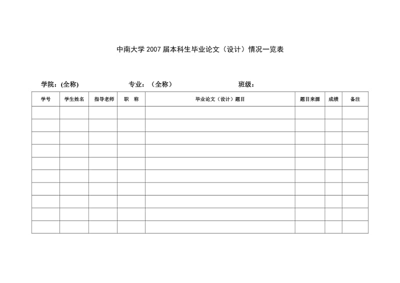 商学院本科毕业论文答辩秘书工作职责070702.doc_第2页