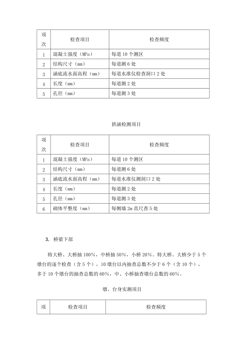 全省公路三个关键阶段工程质量专项检查实施细则.doc_第3页