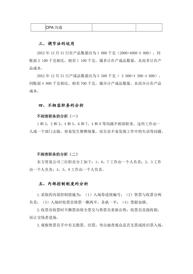 审计学案例题答案.docx_第3页