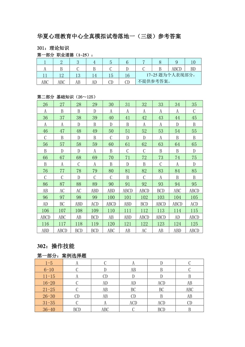 三级的华夏全真模拟试卷参考答案.doc_第1页