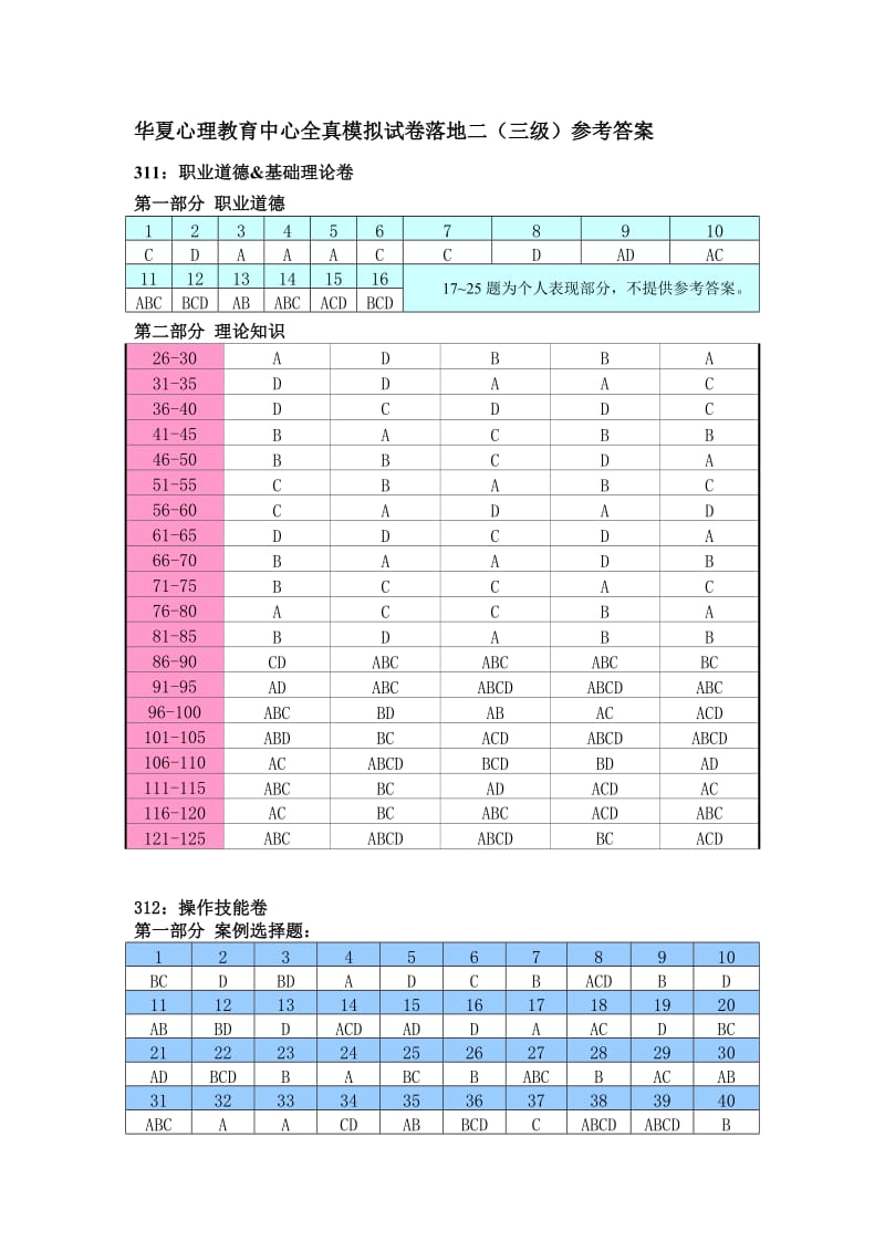 三级的华夏全真模拟试卷参考答案.doc_第3页