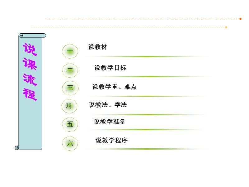 小学科学说课课件.ppt_第2页