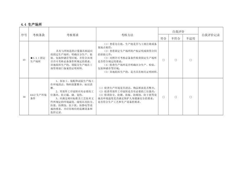 制造计量器具许可考核通用规范.doc_第3页