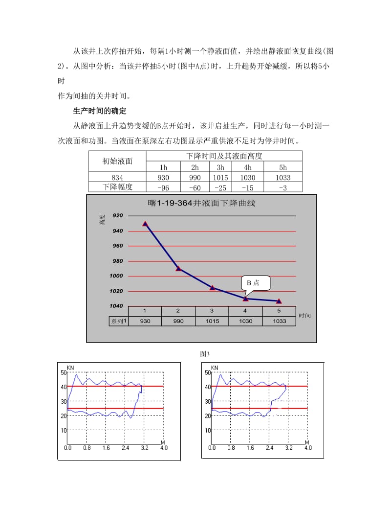 低产油井间开制度的确定与应用.doc_第3页