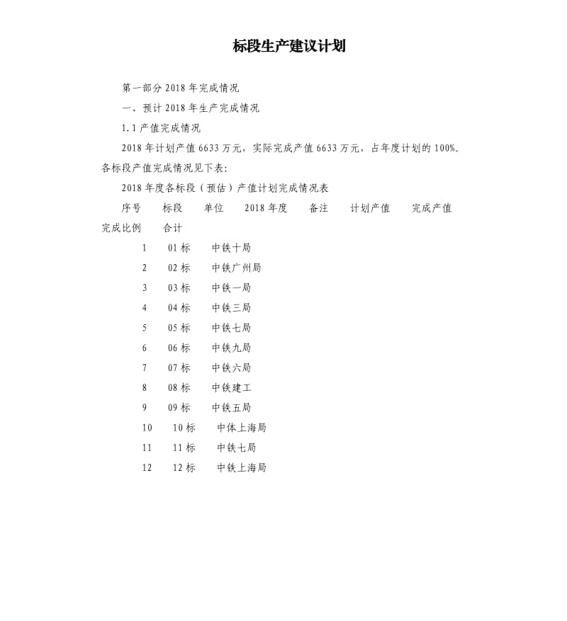 标段生产建议计划.docx_第1页