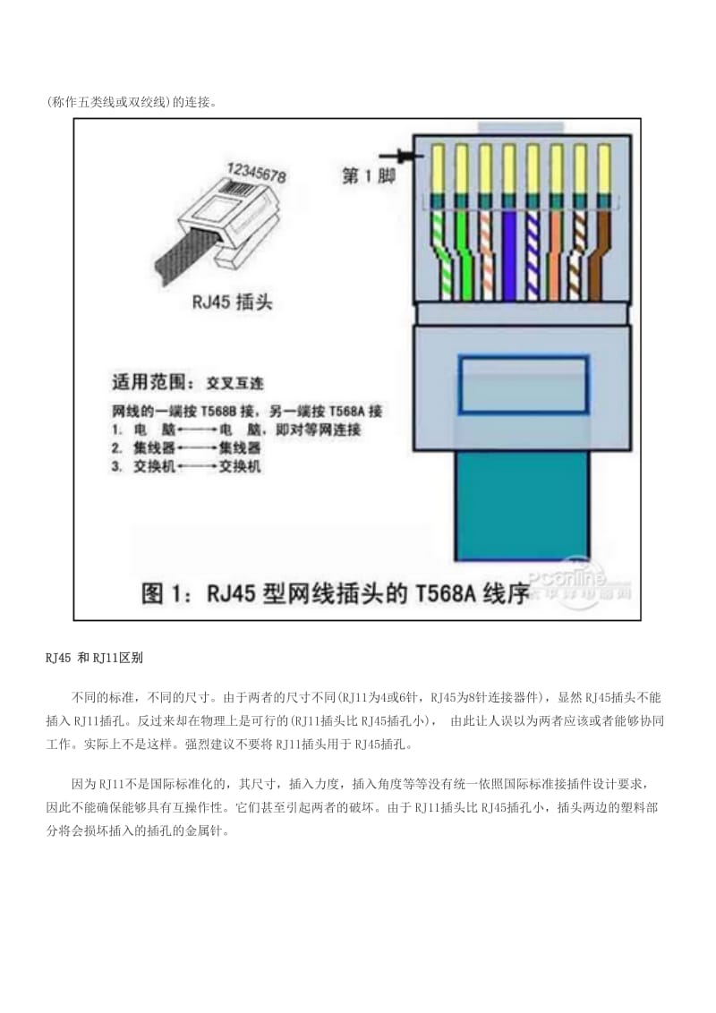 RJ45和RJ11接插件定义和标准的有关规定.doc_第3页