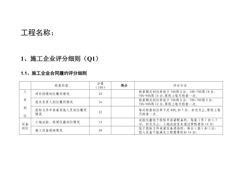 北京市公路建设市场企业信用系统评分细则(打分版.doc_第1页