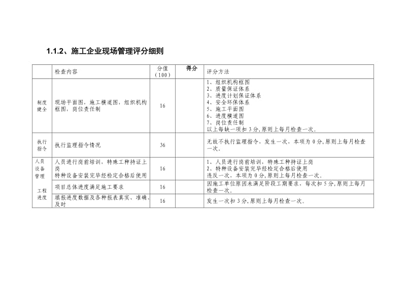 北京市公路建设市场企业信用系统评分细则(打分版.doc_第2页