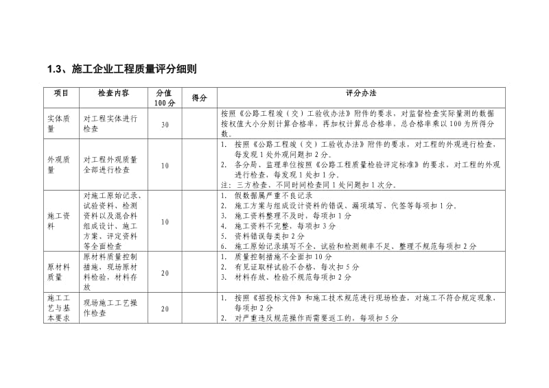 北京市公路建设市场企业信用系统评分细则(打分版.doc_第3页