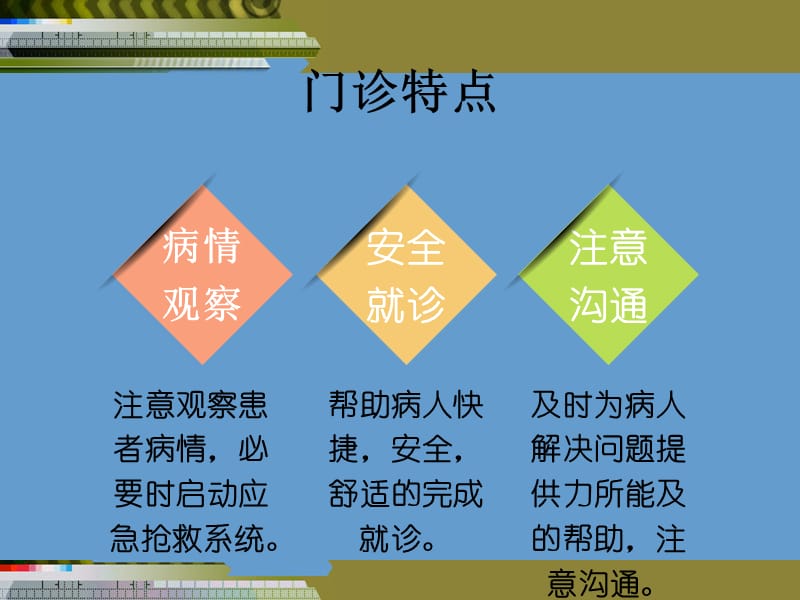 内科门诊护理查房.ppt_第3页