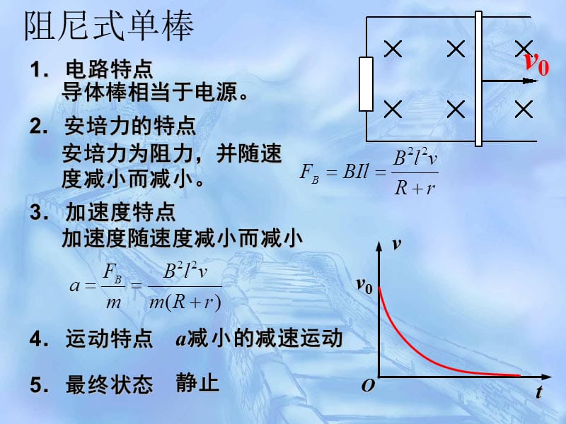 导体棒切割磁感线的综合问题(单棒、含容和双棒).ppt_第3页