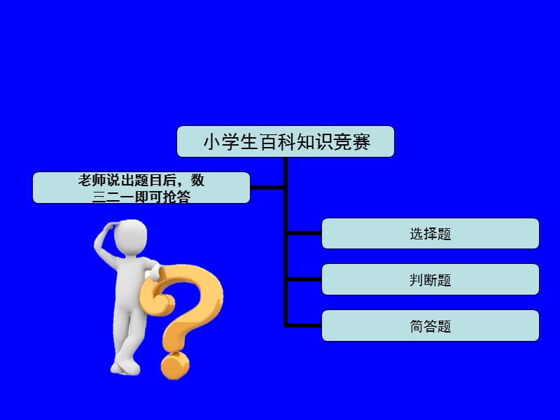 小学百科知识竞赛课件.ppt_第2页