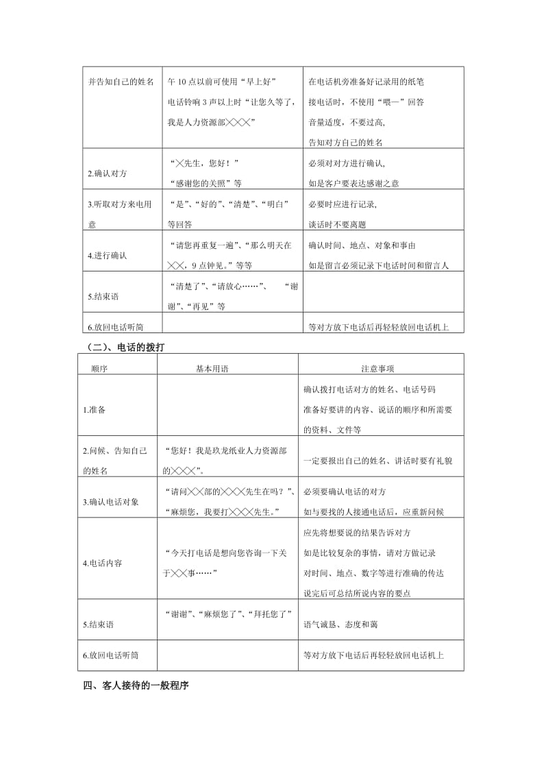 人力资源部礼仪规范.doc_第2页