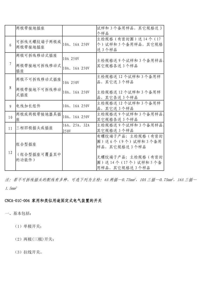 产品单元划分细则1.doc_第2页