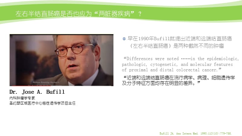 左右半结直肠癌的区别.ppt_第2页