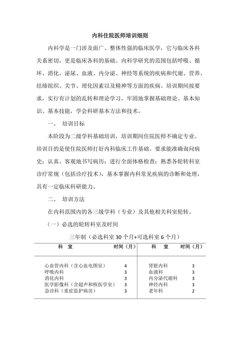 内科住院医师培训细则.docx_第1页