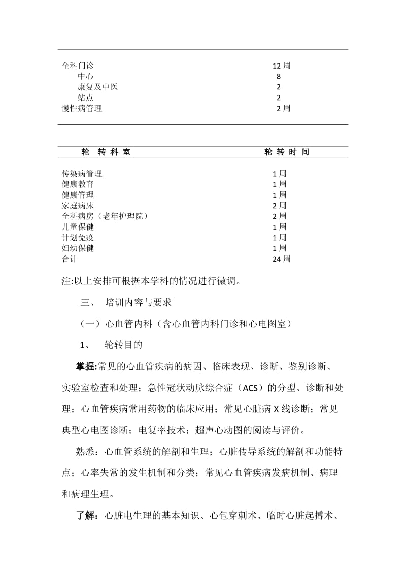 内科住院医师培训细则.docx_第3页