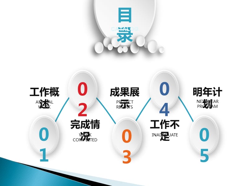 扬帆起航商务汇报年终总结大气高端动态PPT模板.ppt_第3页