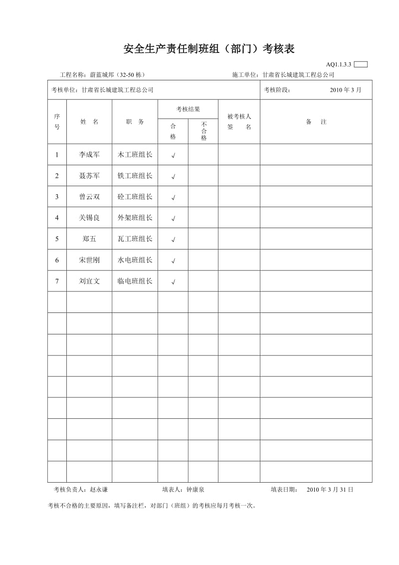 安全生产责任制班组(部门)考核表AQ1.1.3.3.doc_第1页