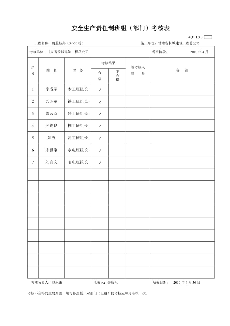 安全生产责任制班组(部门)考核表AQ1.1.3.3.doc_第2页