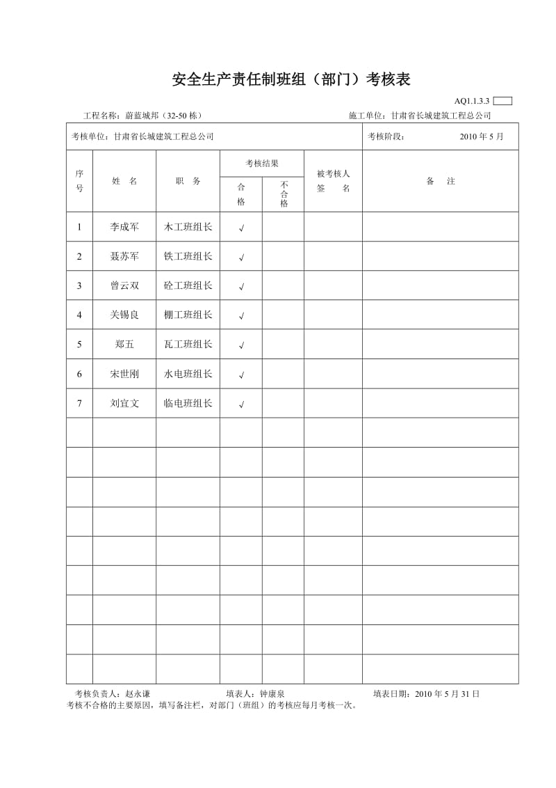 安全生产责任制班组(部门)考核表AQ1.1.3.3.doc_第3页