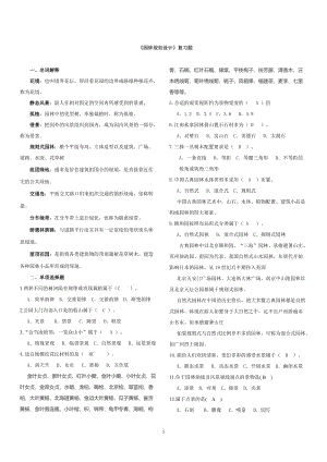 《園林規(guī)劃設(shè)計》重點復習題.doc