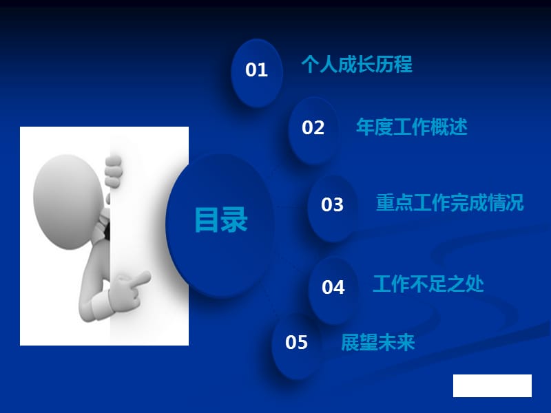 年终述职报告.ppt_第3页