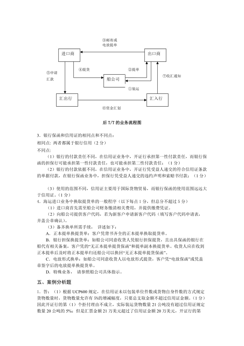 2013年外贸业务员考试理论卷A卷参考答案.doc_第2页